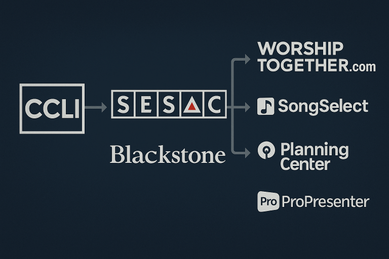The Worship Tech Trap